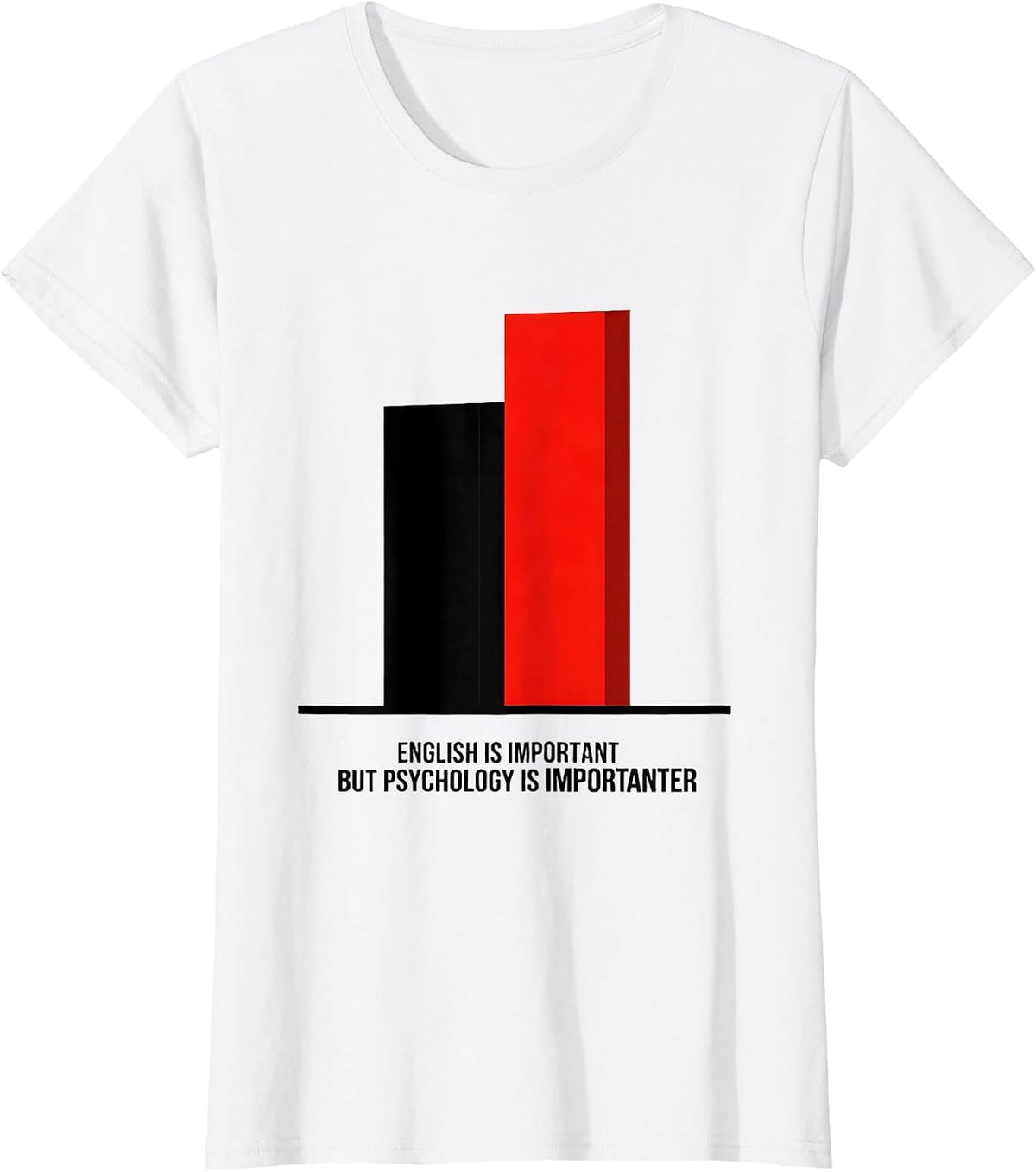 Women's English Is Important But Psychology Is Importanter Funny T-Shirt - White