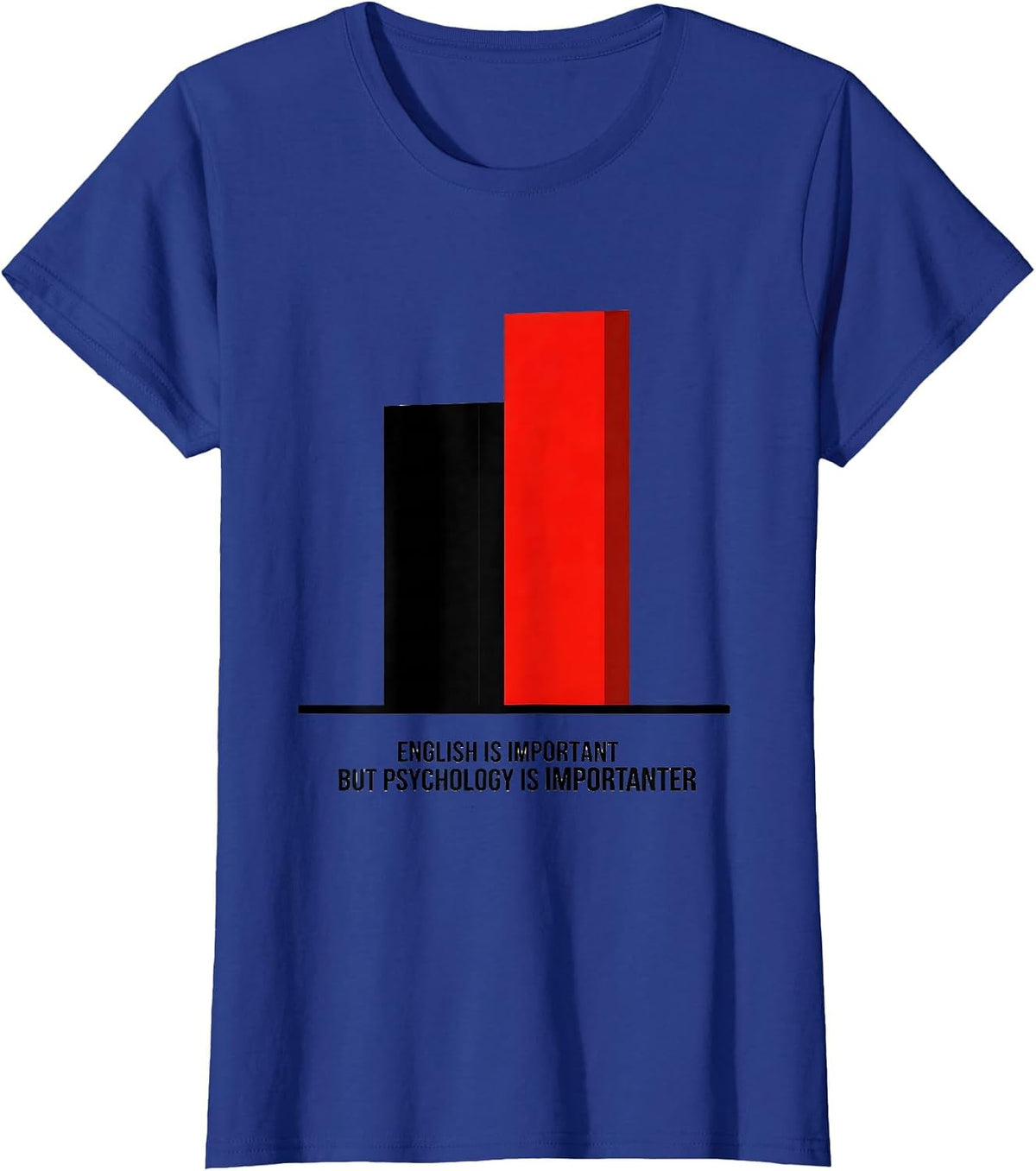 Women's English Is Important But Psychology Is Importanter Funny T-Shirt - Royal Blue