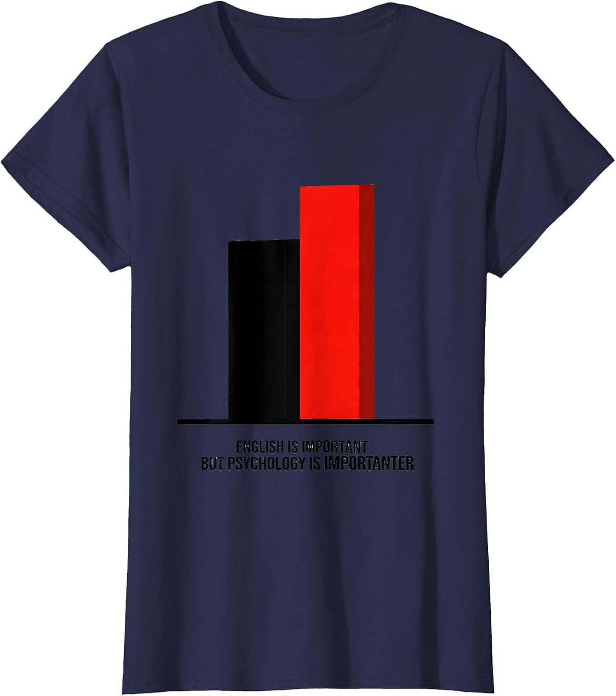 Women's English Is Important But Psychology Is Importanter Funny T-Shirt - Navy Blue