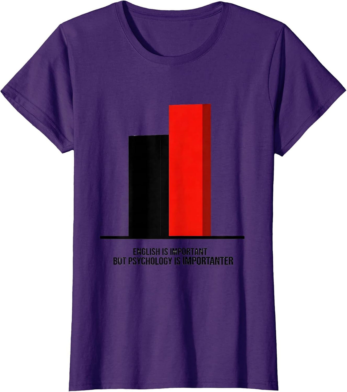 Women's English Is Important But Psychology Is Importanter Funny T-Shirt - Purple