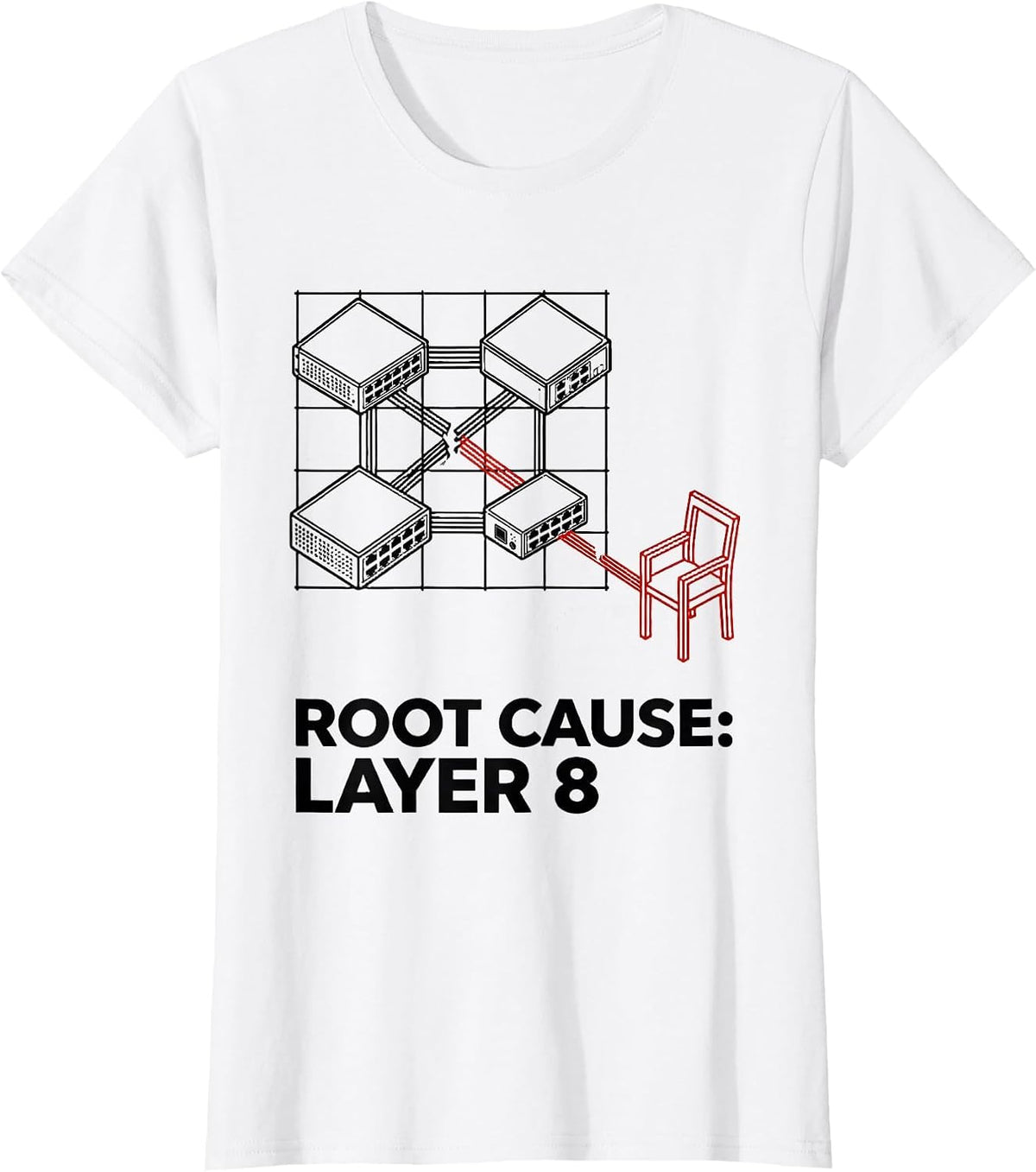Root Cause Layer 8 Funny IT Tech Support Sysadmin Humor T-Shirt - White