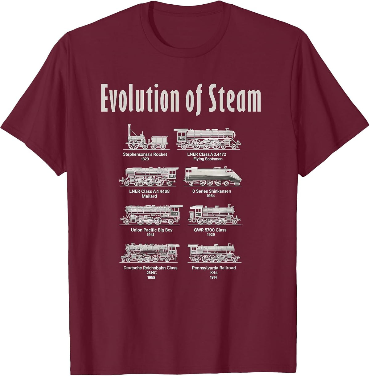 Evolution of Steam Engine Train Lover Locomotive Enthusiast T-Shirt - Burgundy