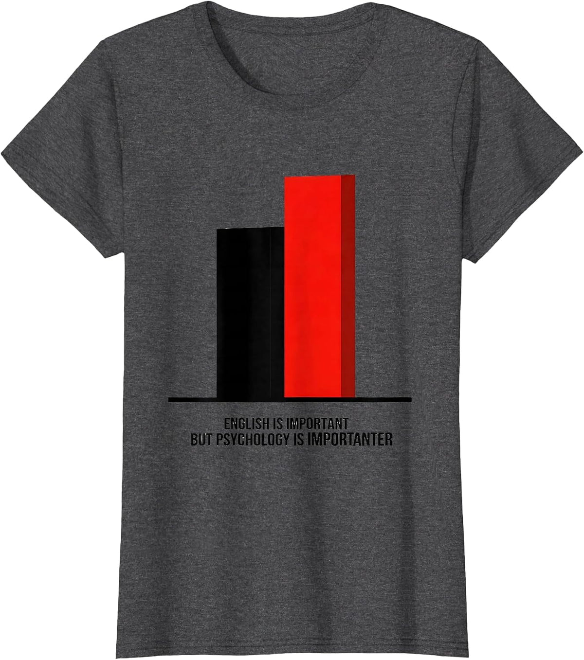 Women's English Is Important But Psychology Is Importanter Funny T-Shirt - Dark Heather Grey