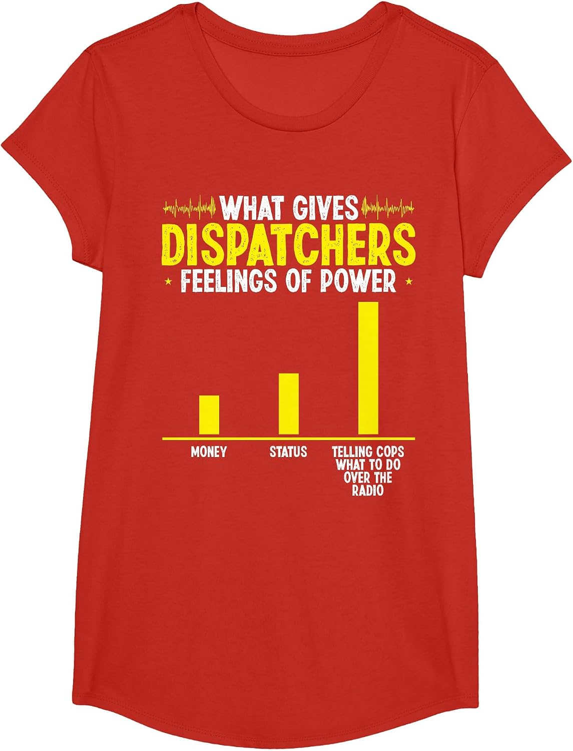 Thin Gold Line Flag May be Your 911 Dispatch Operator T-Shirt - Girls Red