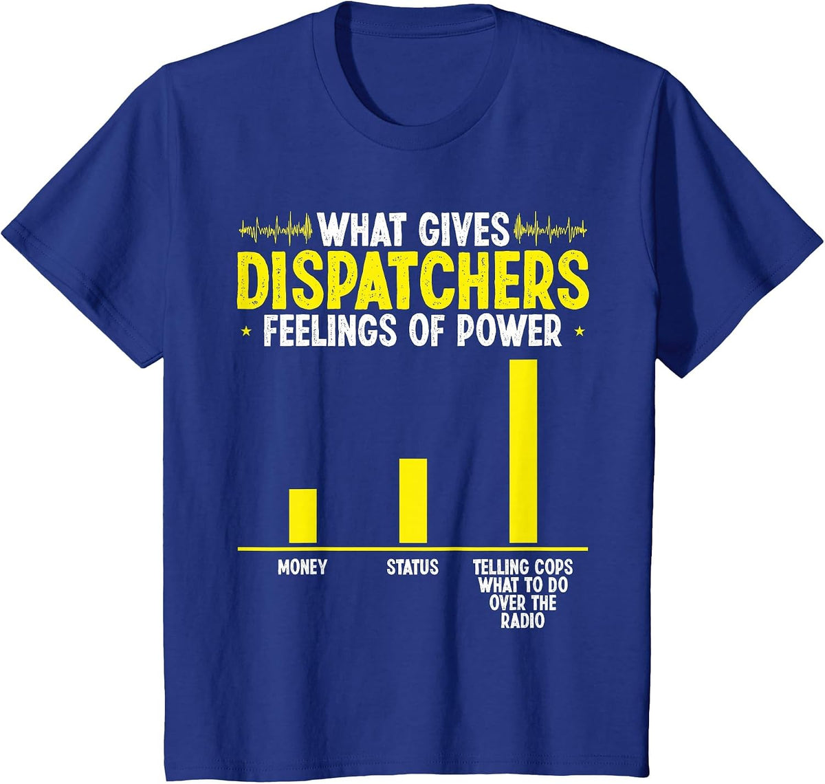 Thin Gold Line Flag May be Your 911 Dispatch Operator T-Shirt - Royal Blue
