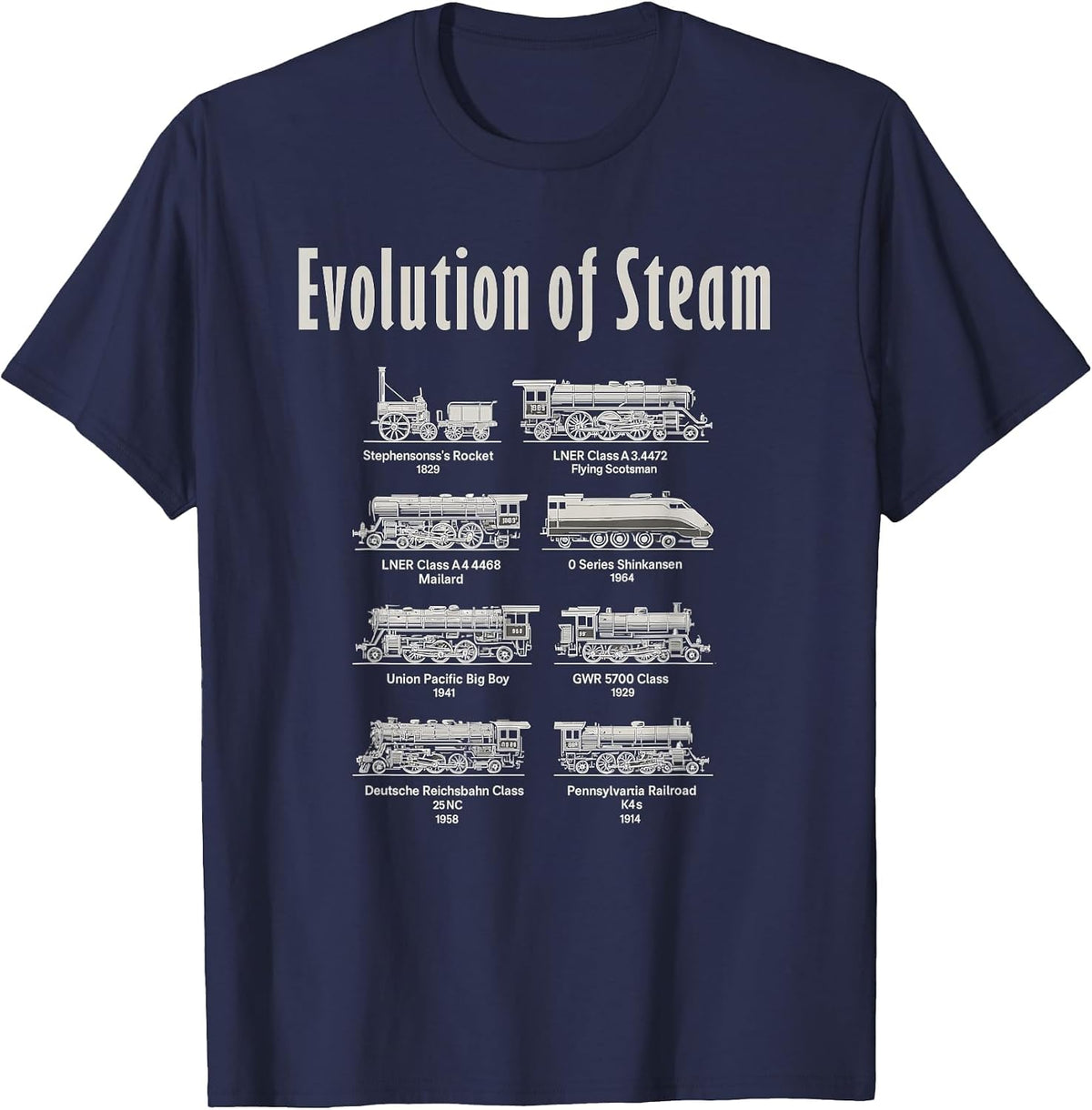 Evolution of Steam Engine Train Lover Locomotive Enthusiast T-Shirt - Navy Blue