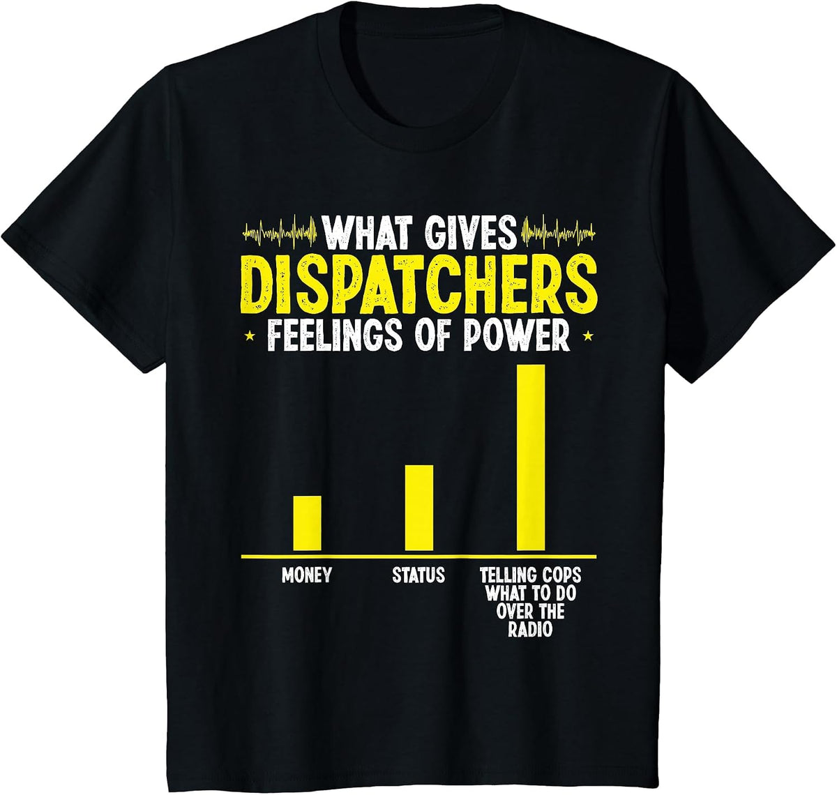 Thin Gold Line Flag May be Your 911 Dispatch Operator T-Shirt - Black
