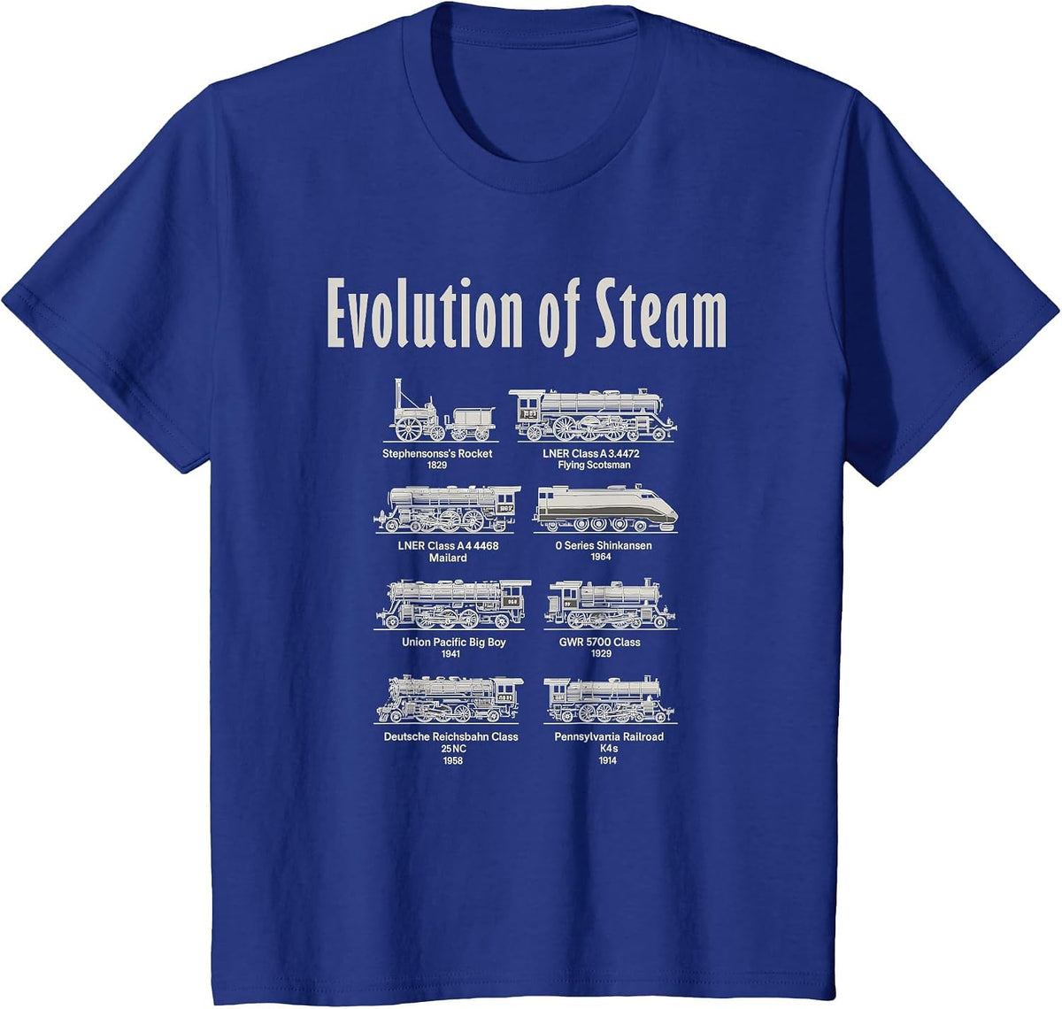 Evolution of Steam Engine Train Lover Locomotive Enthusiast T-Shirt - Royal Blue