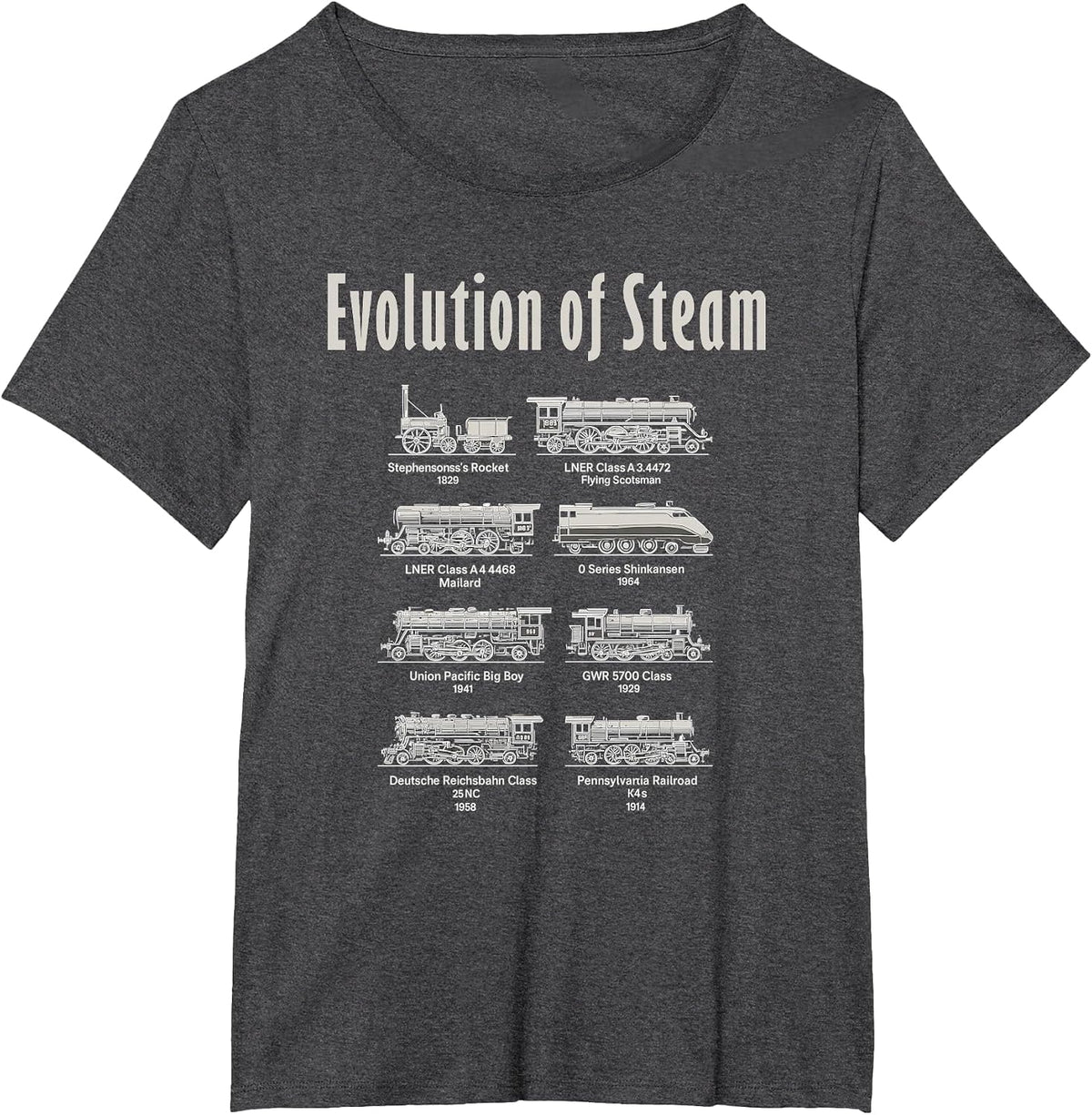 Evolution of Steam Engine Train Lover Locomotive Enthusiast T-Shirt - Dark Heather Grey