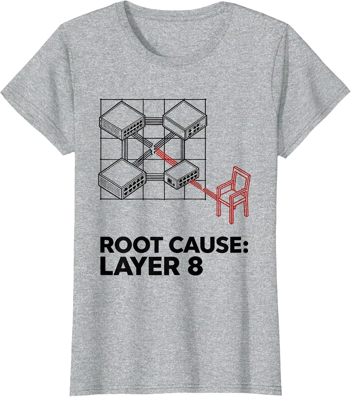 Root Cause Layer 8 Funny IT Tech Support Sysadmin Humor T-Shirt - Heather Grey