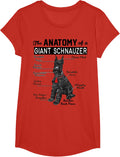 The Anatomy Of A Giant Schnauzer Shirt Dog Lover Tee T-Shirt For Men Women - Girls Red