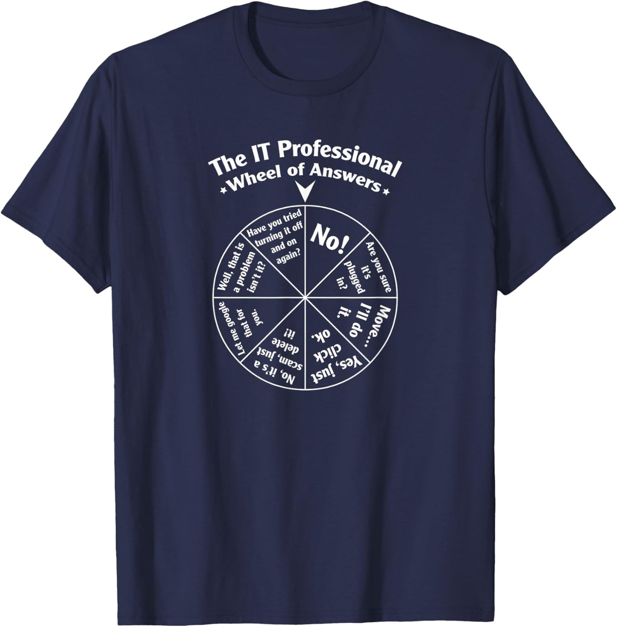 The IT Professional Wheel of Answers Funny Tech T-Shirt - Navy Blue