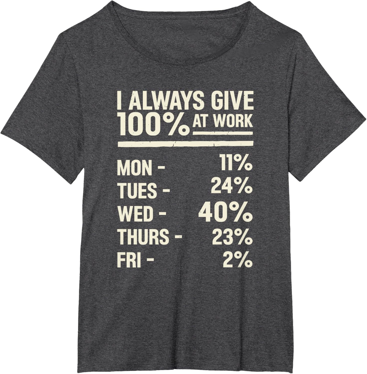Funny Sarcastic Math Joke Saying I Always give 100% at Work T-Shirt - Dark Heather Grey