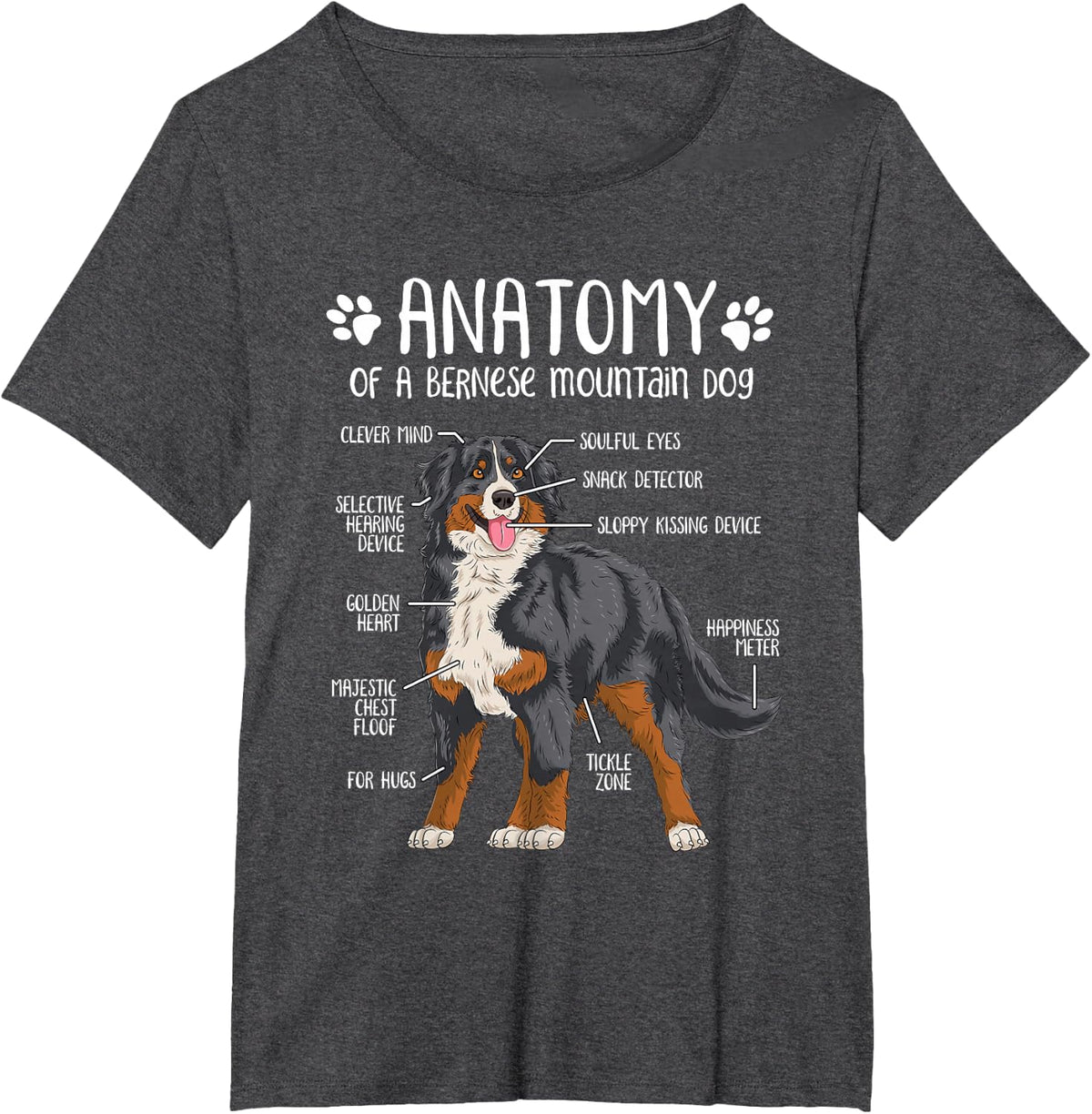 Funny Anatomy Bernese Mountain Dog Berner Lover T-Shirt - Dark Heather Grey